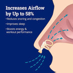 ZQuiet, Breathe, Anti-Snoring Nasal Dilator with Storage Case, Natural Snoring Solution, 2 Count, 30-Day Supply, Made in USA