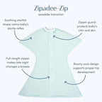 SleepingBaby Zipadee-Zip Transition Swaddle - Cozy Baby Swaddle Blanket with Zipper Convenience - Roomy Wearable Blanket for Easy Diaper Changes - Classic Mint, Small (4-8 Month)