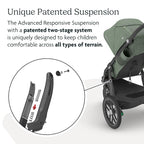 UPPAbaby Ridge Jogging Stroller/Durable Performance Jogger with Never-Flat Tires/Built for Walking, Running, Hiking/Water Bottle Holder & Basket Cover Included/Gwen (Green Mélange/Carbon Frame)