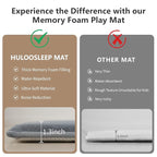 Baby Play Mat for Floor,Extra Large 79"×118" Tummy Time Mat,Thicker Memory Foam Mat for Toddler,Infant,Kids,Water Repellent Ultra Soft Coral Velvet,Non-Slip Backing Safe for Crawling(Dark Grey)