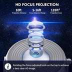 Galaxy Projector for Bedroom,Star Projector,HD Image Large Projection for Bedroom Night Light,Planetarium Projector Galaxy Night Light Projector for Kids Include 4K Replaceable 13 Galaxy Discs