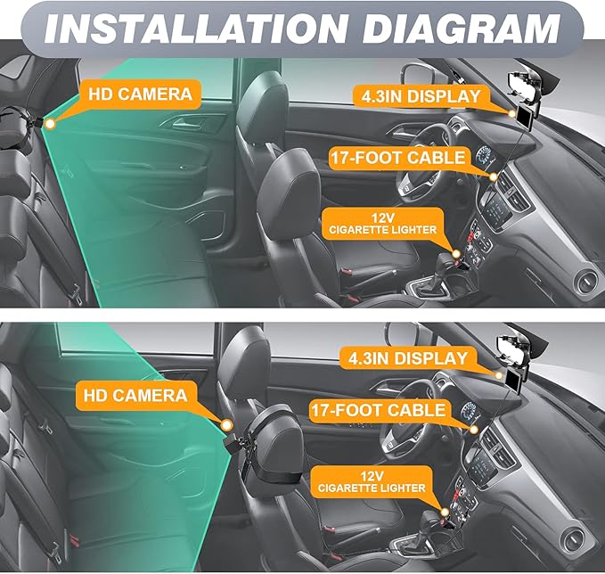 Baby Mirror for Car, ATOROBROS Baby Car Camera for Rear-Facing Seat with 4.3'' HD Display, Upgrade 360° Rearview Mirror Display Bracket, Easy and Safe to See Baby while Driving