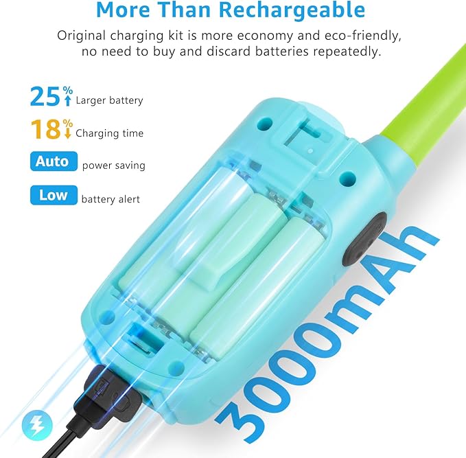 Walkie Talkies for Kids Adults Long Range Rechargeable 4 Pack Drop-resistant FRS 2 Way Radio 4 Miles with Lanyard Battery NOAA USB, Family Toy for 3-12 Year Old Boy Girl Toddler Camping Skiing