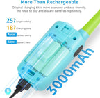 Walkie Talkies for Kids Adults Long Range Rechargeable 4 Pack Drop-resistant FRS 2 Way Radio 4 Miles with Lanyard Battery NOAA USB, Family Toy for 3-12 Year Old Boy Girl Toddler Camping Skiing