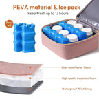 NCVI Breast Pump Bag, Double Layer Removable Pump Bag for Spectra S1, S2, Medela, Breast Pump Backpack with Ice Pack, Insulated Breast Milk Cooler Bag for Working Nursing Moms, Pink