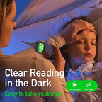 Boncare 9 Seconds Digital Basal Thermometer - Accurate Oral & Rectal Thermometer for Adults & Kids, Fever Alarm, Large Display (White)