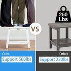 Large Waterproof Shower Bench for Inside, HDPS White Shower Stool for Shaving Legs, Spa Bath Chair Seat for Bathroom, Indoor/Outdoor Use, No Maintenance, Weight Capacity 500LBS