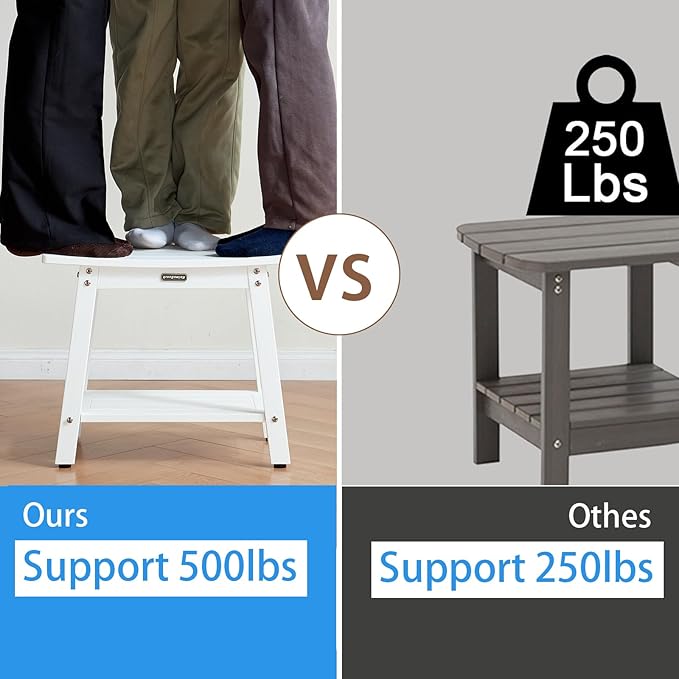 Large Waterproof Shower Bench for Inside, HDPS White Shower Stool for Shaving Legs, Spa Bath Chair Seat for Bathroom, Indoor/Outdoor Use, No Maintenance, Weight Capacity 500LBS