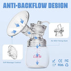Double Electric Breast Pump Strong Suction, Portable Breast Pump Electric Breastfeeding Pump, Rechargeable Milk Pump with 4 Modes & 9 Levels, Low Noise, Anti-Backflow & LED Display, 24mm Flange, Blue