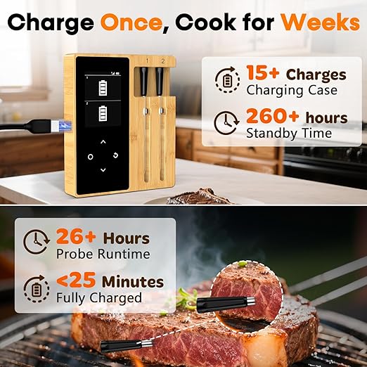 Smart Accurate Wireless Meat Thermometer - 2 Probes for BBQ, Smoking, Grilling, Cooking with Real-Time Alerts, Long Range Bluetooth, Dishwasher Clean, Waterproof for Indoor Outdoor Kitchen Use