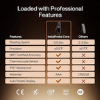 InstaProbe Core 0.5 Sec Instant Read Meat Thermometer Digital with Readable Display in Sunlight for Cooking, Professional Thermometer with IP67 Waterproof for Grill, BBQ, Cooking, Smoker