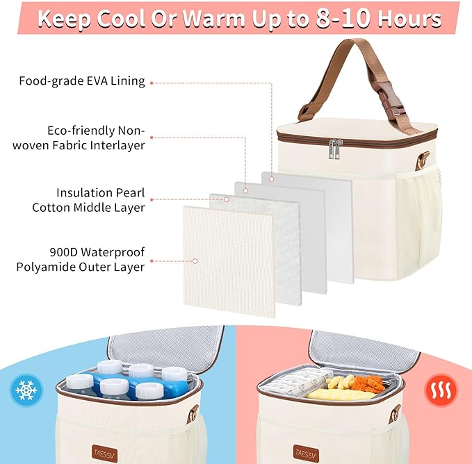 Breastmilk Cooler Bag with Ice Pack - Breast Milk Cooler Travel Bag Fits 6 Bottles Up to 11 Oz Insulated Baby Bottle Cooler Bag Breastmilk Storage Bag Cooler Perfect for Nursing Mom Daycare, Beige