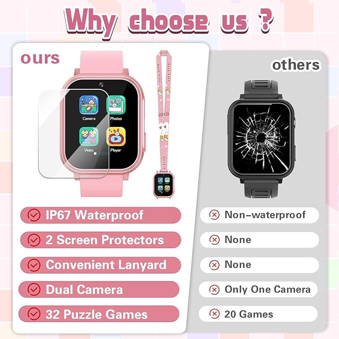 Waterproof Smart Watch for Kids Girls Age 5-12 with 32 Games, Dual Camera, Habit Tracking, Music Player, Video, HD Touchscreen Kids Smart Watch Birthday Gift Toy for 3-12 Year Old (Light Pink)