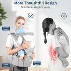 Baby Carrier with Hip Seat,Ergonomic M Position 6in1 Baby Carrier Newborn to Toddler,Head Support and Breathable Mesh Newborn Carrier,Adjustable Baby Holder Carrier for Dad&Mom-Grey