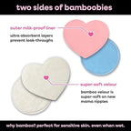 Bamboobies Ultra-Soft Velour Nursing Pads – Reusable, Washable & Leak-Proof – 2 Ultra-Thin and 2 Overnight Pads for Breastfeeding