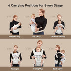 Baby Carrier with Hip Seat, BeBeBus 2-in-1 Ergonomic Newborn to Toddler Carrier up to 44 lbs, Detachable Hands-Free for Infant, All Season Forward-Facing Carry, Fits Waist Sizes up to 38 inch (White)