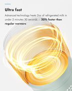 Papablic Pro Portable Bottle Warmer for Travel– Fast Heating, Steam Sterilizer, 30W Fast Charge, 5-Temp Control, Easy-Clean Wide Mouth, Baby Milk Warmer for Breastmilk & Formula, Almond Rose