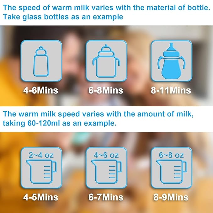 Baby Bottle Warmer 9-in-1 Multifuntion Breast Milk Warmer, Fast Baby Food Heater and Defrost Warmer with Timer for Twins, LCD Display Accurate Temperature Adjustment, 24H Constant Mode-Green