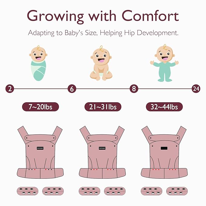 Momcozy Baby Carrier - Ergonomic, Cozy and Lightweight Carrier for 3-24 Months, Effortless to Put On, Ideal for Hands-Free Parenting, Enhanced Lumbar Support, Purehug for Infant to Toddler, Grey