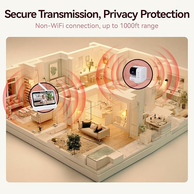 No WiFi Baby Monitor, 7" IPS Screen, 720p Baby Monitor with Camera and Audio, 5000mAh Battery, 1000ft Range, 6 Lullabies & 2 White Noise, VOX, Temperature Sensor, Night Vision, 2-Way Talk