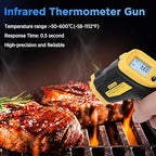 Infrared Thermometer Laser Temperature Gun -58℉ to 1112℉ with Adjustable Emissivity & Max and Min Measure Laser Digital IR Thermometer Gun Temp IR Surface Tool Heat Temp Gun for Cooking.
