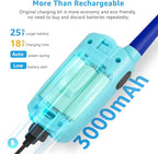 Walkie Talkies for Kids Rechargeable 4 Pack Walkie-Talkies Long Range 4 Miles NOAA FRS 2 Way Radio for Adults Camping Skiing Cruise, Family Adventure Toys for 3-12 Year Old Boys Girls Toddlers