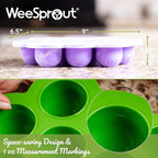 WeeSprout Silicone Baby Food Freezer Tray with Clip-on Lid - Perfect Storage Container for Homemade Baby Food, Vegetable & Fruit Purees, and Breast Milk (Bright Red, Ten 1.5 Ounce Sections)