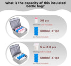 Pump Bag for Spectra S1 S2, Wearable Breast Pump Bags with Ice Pack, Pumping Bag with Waterproof Mat for Pump Accessories, Insulated Bottle Bags for Work Travel and Family (Grey)