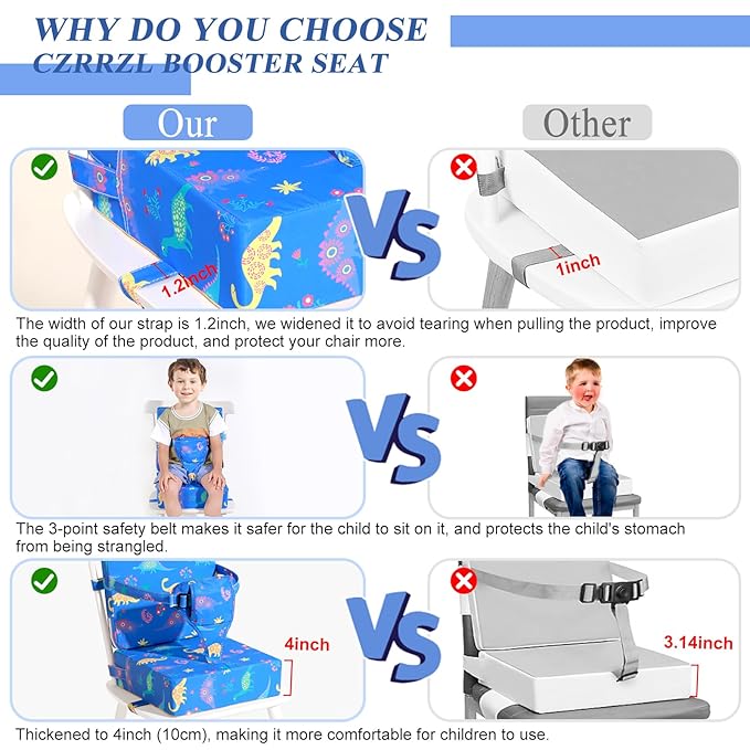 Toddler Booster Seat for Dining Table, Dinosaur Booster Seat for Table with Backrest and Adjustable Seat Belts Non-Slip Bottom Portable Booster Seat Increasing Cushion for Kid Baby Eating Travel Home