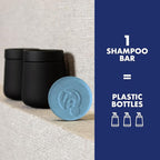 Argan Oil + Bamboo Extract 3-in-1 Shampoo Bar for Men - For Hair, Beard & Body - Deep Clean, Nourishing & Frizz Control - Natural, Paraben & Sulfate-Free - Made in USA - 4.5oz (Pack of 2)