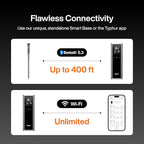 Sync One Smart Wireless Meat Thermometer: Standalone Base with LCD Display, Unlimited WiFi & Bluetooth Range, Enhanced Signal Stability for BBQ, Grill, Oven, and Smoker