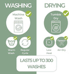 Hygge Sheets® Potty Training Pee Pads for Kids, Toddlers - 100% Waterproof, Non Slip Bed Wetting Pad for Twin Beds - Washable, Reusable Mattress & Sheet Protector - Dinosaur