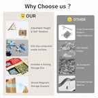 Wooden 2-in-1 Rotating & Tilting Puzzle Board for 1500 Pieces, 26"x36" Jigsaw Puzzle Table with Drawers, Cover & Lazy Susan, 60° Ergonomic Non-Slip Surface, Portable Board with 4 Sorting Trays