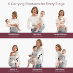 Momcozy Baby Carrier with Hip Seat, 2-in-1 Forward-Facing Carry for Active Babies, Detachable Hands-Free Carrier up to 44lbs, Breathable Infant Carrier Fits Waist Sizes up to 45 Inches, AirMesh Grey