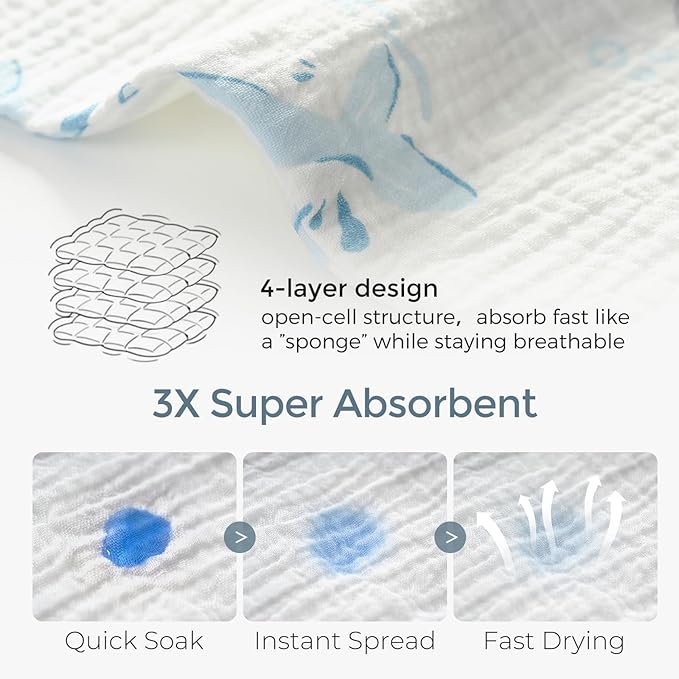 Momcozy Soft & Absorbent Baby Washcloths - 4 Layer Design| Medium Thickness| Premium Cotton for Newborns' Skin-Great for Bathing, Wiping & on-The-go Use, Shower Gift and Essential(5 Pack, 10x10 inch)