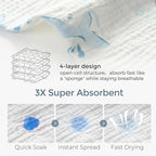 Momcozy Soft & Absorbent Baby Washcloths - 4 Layer Design| Medium Thickness| Premium Cotton for Newborns' Skin-Great for Bathing, Wiping & on-The-go Use, Shower Gift and Essential(5 Pack, 10x10 inch)