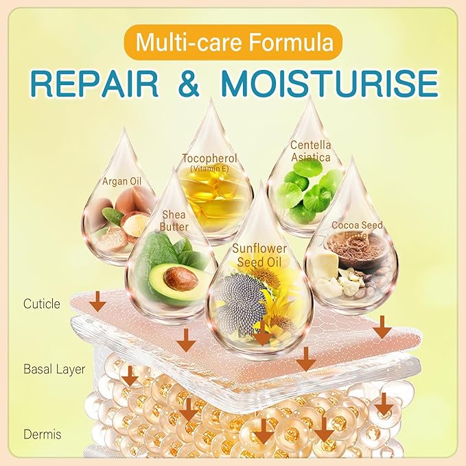 Stretch Mark Cream for Pregnancy - Deep Repair & Prevention for Stretch Marks - Stretch Mark Oil/Lotion for Women - Prenatal & Postnatal Skin Care (1_Pack)