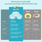 Nursing Pillow, Plus Size Ergonomic Design, Breastfeeding Pillows Support for Mom and Baby, Removable Cotton Cover, Machine Washable, Ice Blue