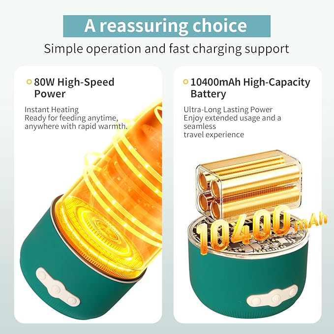 Portable Bottle Warmer with Precise Temp Control (95-135°F) - 17 Oz Travel Warmer for Breast Milk, Formula & Water, Fast Heating & USB Quick Charge