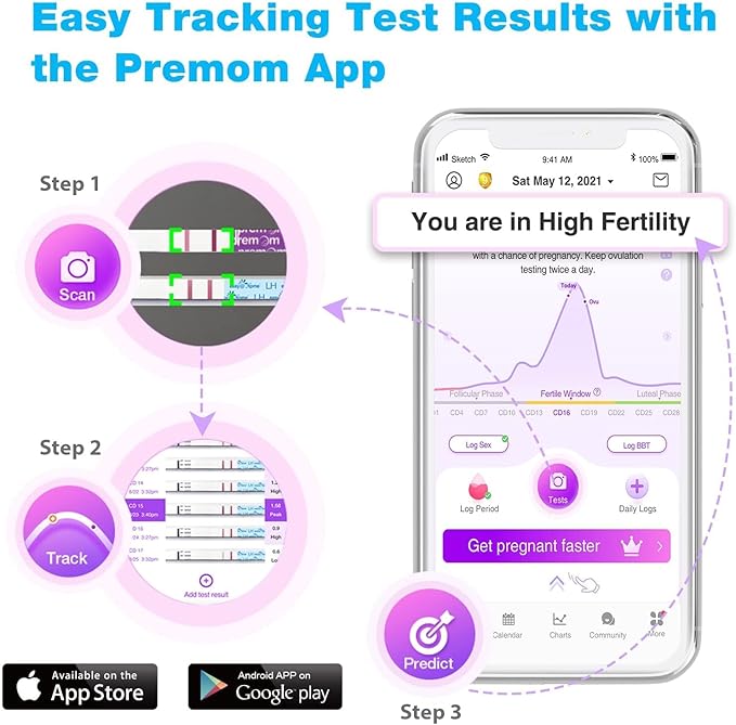 Easy@Home Ovulation Test Predictor Kit : Accurate Fertility Test for Women (Width of 5mm), Fertility Monitor Test Strips, 50 LH Strips with 50 Urine Cups