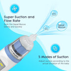 Electric Nasal Aspirator for Baby, Nose Aspirator for Toddlers, Rechargeable Baby Nose Sucker, Nose Cleaner with 3 Silicone Tips, 5 Suction Levels, Music and Light Soothing Function，Blue
