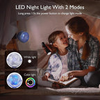 Momcozy Portable Stroller Fan, 8000mAh, 27H Ultra-long Battery Life, Detachable 4 Speed 360°Rotate, LED Night Light with 2 Modes, USB Rechargeable Handheld Cooling Fan for Travel, Car Seat, Bedroom