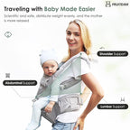 FRUITEAM Baby Carrier Newborn to Toddler- Safety - Certified 6 in 1 Hip Seat Carrier with Head & Lumbar Support, Adjustable & Removable Baby Holder for All Seasons, Great for Travel and Outdoor