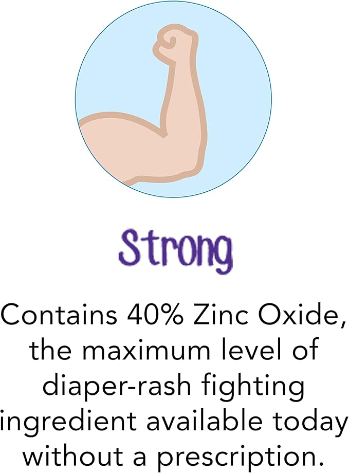 Desitin Maximum Strength Baby Diaper Rash Cream with 40% Zinc Oxide for Treatment, Relief & Prevention, Hypoallergenic, Phthalate- & Paraben-Free Paste, Travel Size, 2 oz (Pack of 6)