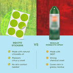 BugMD Squito Stickers Mosquito Repellent Patch for Adults (234 Stickers), Safe & Effective Insect Repellent Patches for Toddlers, Kids, Camping, Beach & Outdoor Essentials