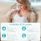 Paruu P10 Hands Free Breast Pump Wearable, 338mmHg Strong Suction, Low Noise, 4 Modes & 9 Levels, Electric Breast Pump Portable, Smart Display, 19/21/24/28mm Insert/Flange, 2 Pack (White)