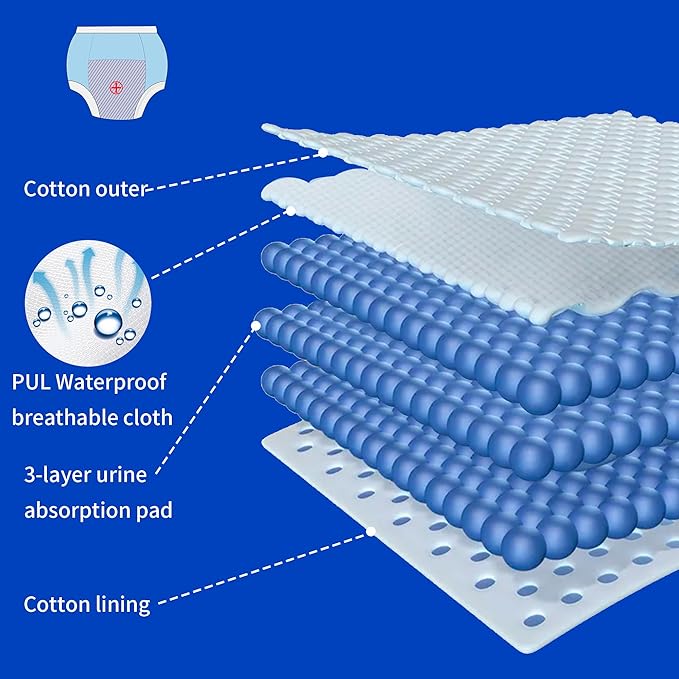 BIG ELEPHANT Toddler Training Pants, Soft Cotton Absorbent Training Underwear for Baby Boys & Girls