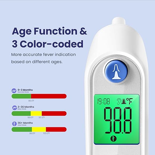 Ear Thermometer, Digital Ear Thermometer for Kids and Adults, High Accuracy Baby Thermometer with 1s Result, 3-Color Coded and 30 Memory Recall, Easy to Use, with 21 Disposable Probe Covers
