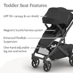 UPPAbaby Cruz V3 Stroller - from Birth + Car Seat Compatible - Full-Size, Reversible Seat - Infant Insert, Bug and Rain Shields Included - Jake (Charcoal/Carbon Frame/Black Leather)