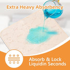 Baby Changing Pad Changing Table Pads Waterproof Large Size Portable Diaper Changing mat Liners Reusable Washable Mattress Protector for Girls & Boys